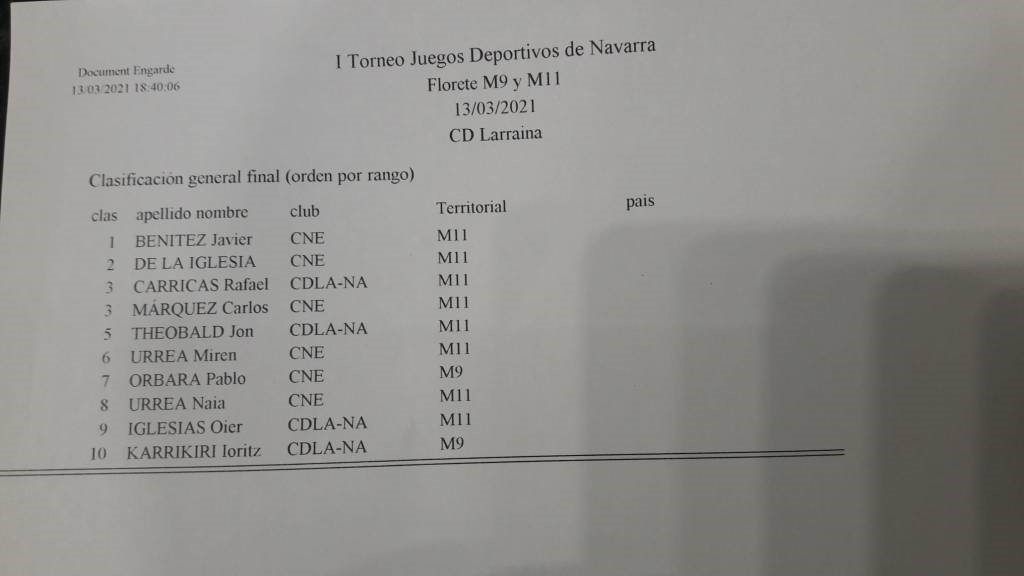 Primera Jornada JDN Florete